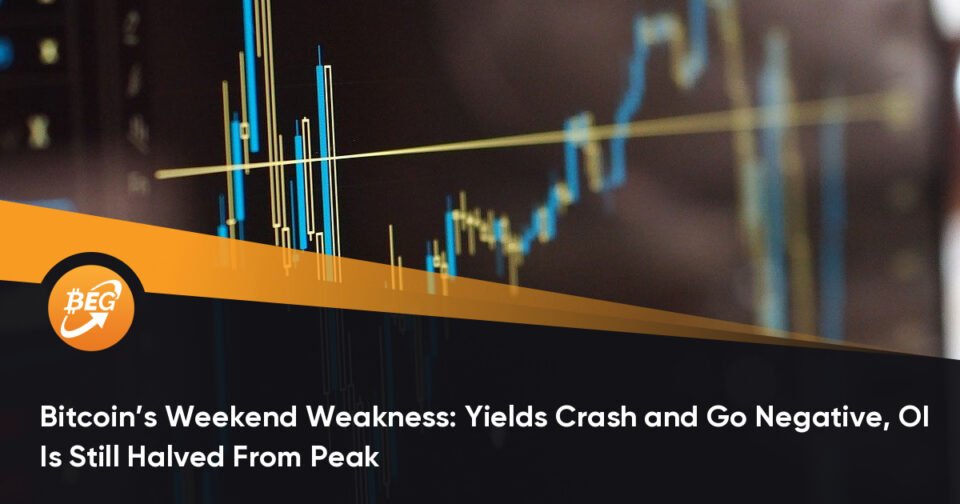 Bitcoin’s Weekend Weakness: Yields Break and Jog Negative, OI Is Nonetheless Halved From Top