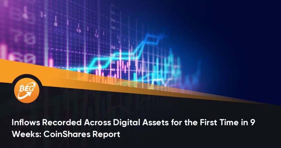 Inflows Recorded Across Digital Property for the First Time in 9 Weeks: CoinShares File