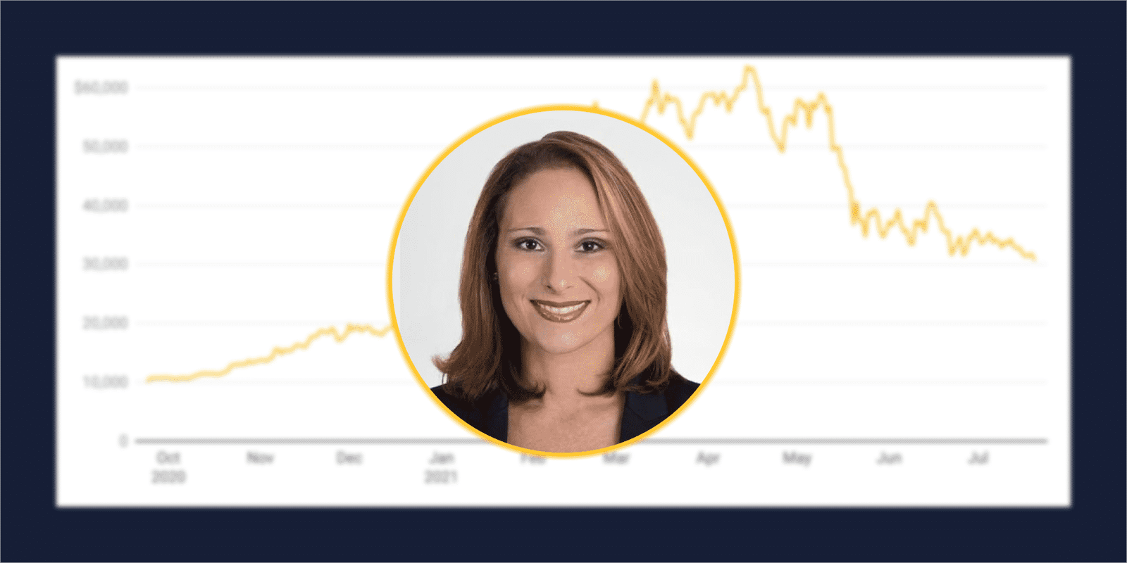 Jodie Gunzberg, MD of CoinDesk Indexes, on the Future of Crypto Indexes