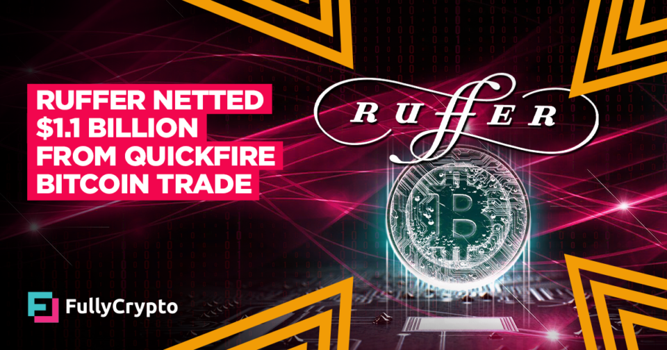 Ruffer Nets $1.1 Billion From Quickfire Bitcoin Alternate