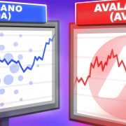 Cardano (ADA), Avalanche (AVAX) Prices Upward thrust as Bulls Explore Additional Beneficial properties
