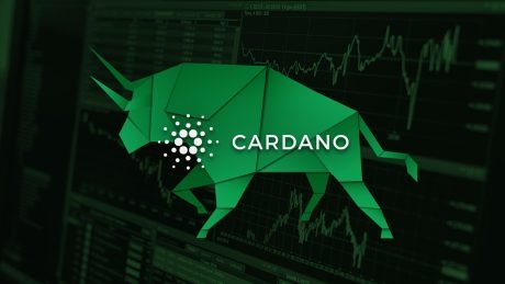 Cardano Rebounds Towards $2.5 To Reclaim third Space From Tether, How Lengthy Can It Assist?