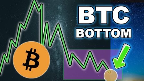 Analyst Locations Bitcoin Bottom At $50,000, Right here’s Why