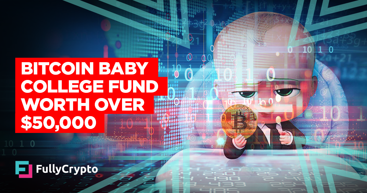 Bitcoin Toddler Faculty Fund Now Worth Over $50,000