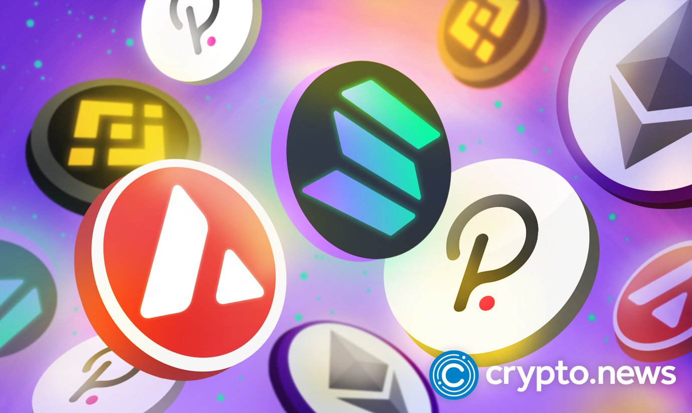 High-10 Quickest Constructing Crypto Initiatives: April 2022