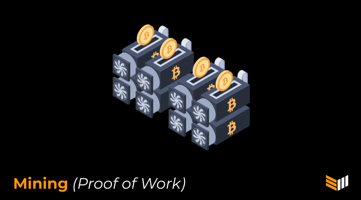 Greenpeace, Ripple Foyer to Transfer Bitcoin Away From Proof-of-Work