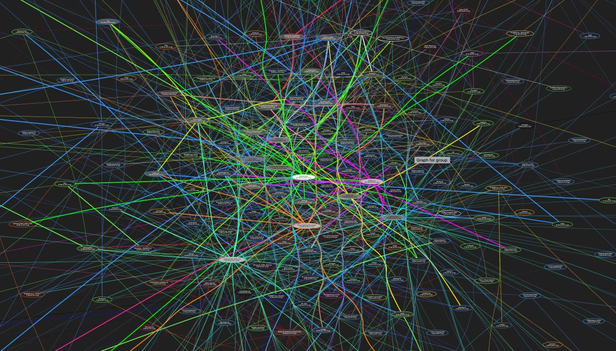 Impervious Closes Seed Round, Eyes Witness-to-Witness Cyber web