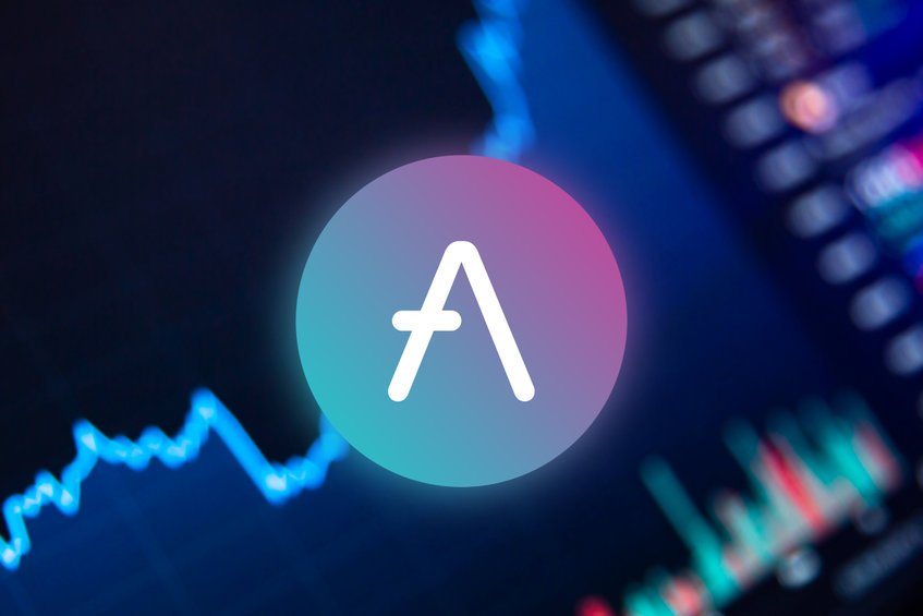 Why is AAVE rallying by bigger than 15% this day?