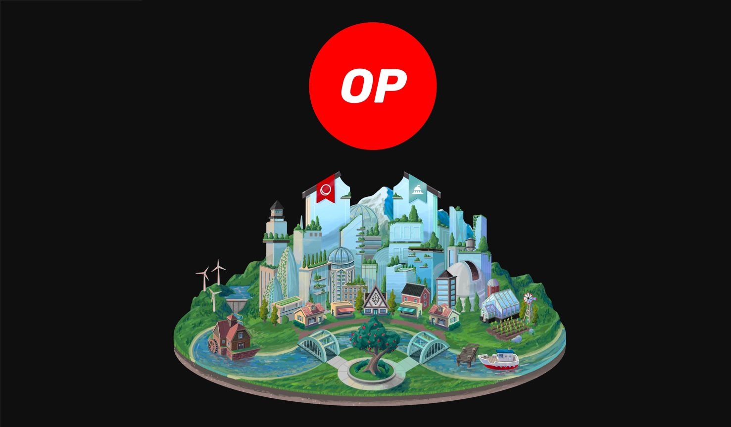 Has the Optimism token stumbled on its footing? Here’s what the technical says