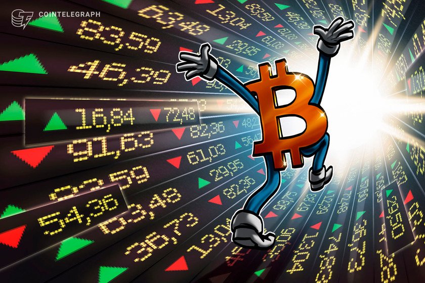 GBTC Bitcoin sever tag nears 50% on FTX woes as traders stock up