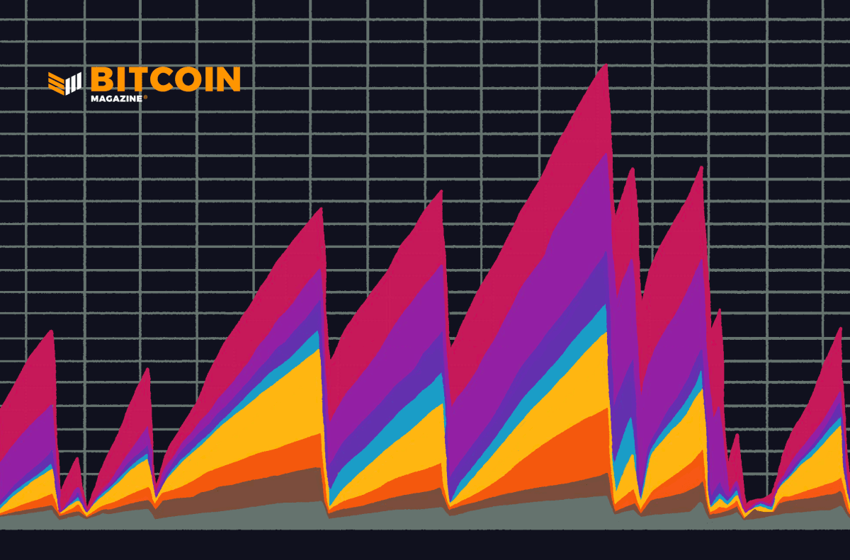 How Inscriptions Influence Bitcoin Block Location