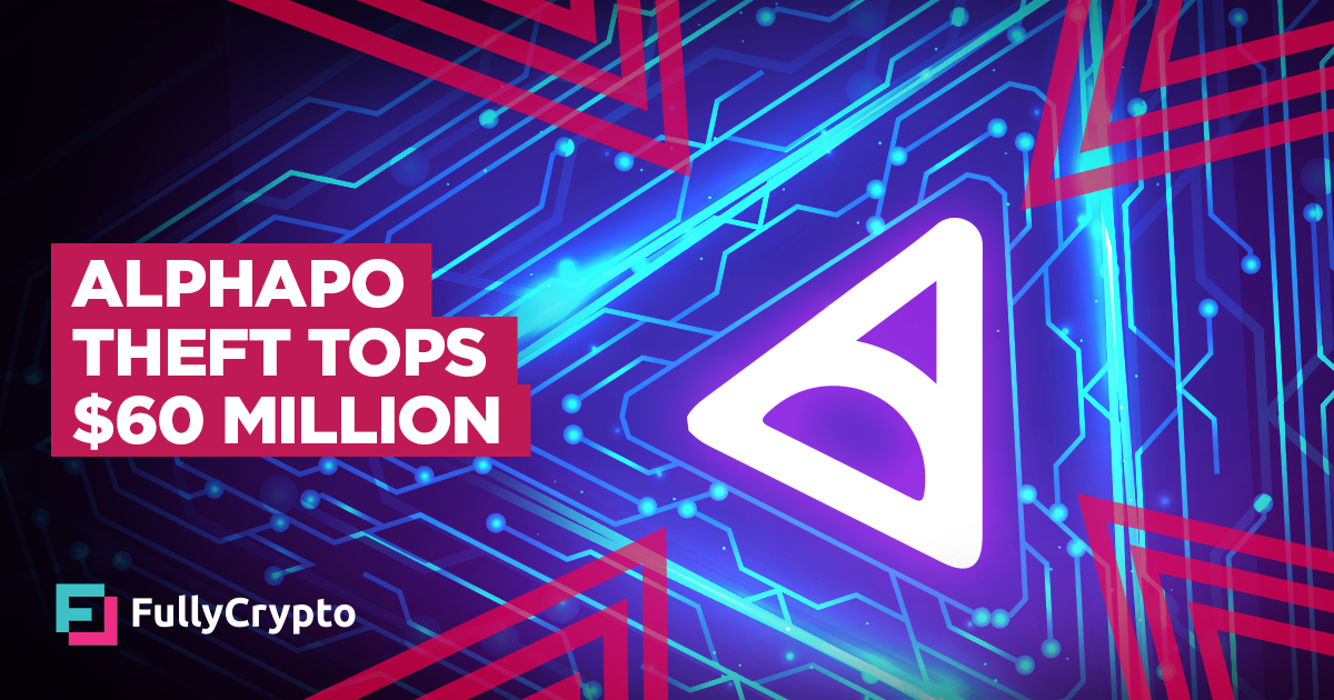 Alphapo Theft Tops $60 Million as Extra Losses Uncovered