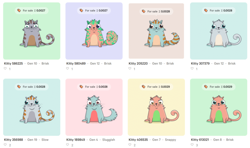 What’s CryptoKitties? A Newbie’s Recordsdata on the Blockchain Collectible Cats