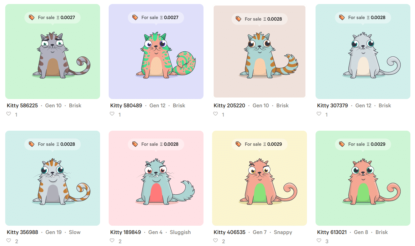 What’s CryptoKitties? A Newbie’s Recordsdata on the Blockchain Collectible Cats