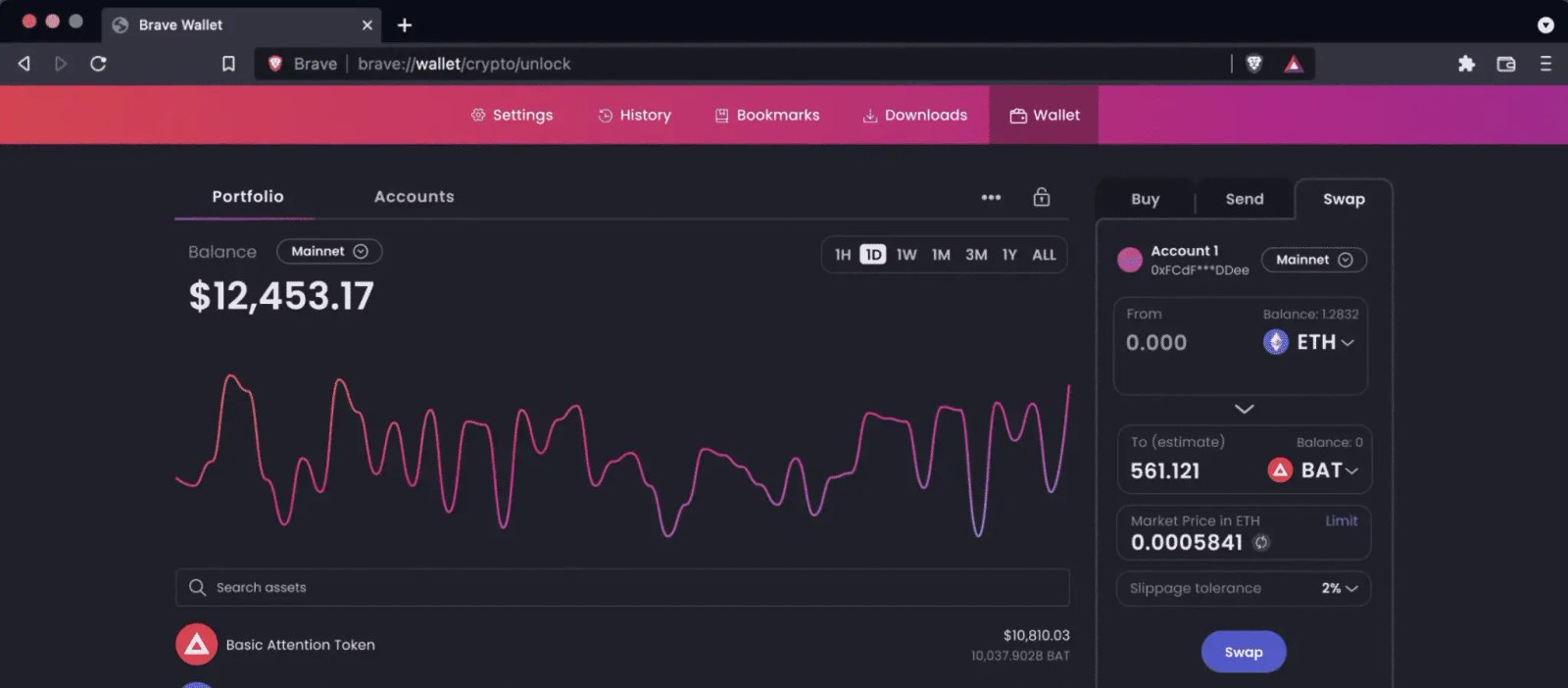 Fearless Browser Review: A Recordsdata to the Crypto-Native Browser