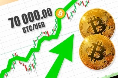 BREAKING: Bitcoin Hits Unique All-Time High, Surging Past $70,000 For The First Time In History