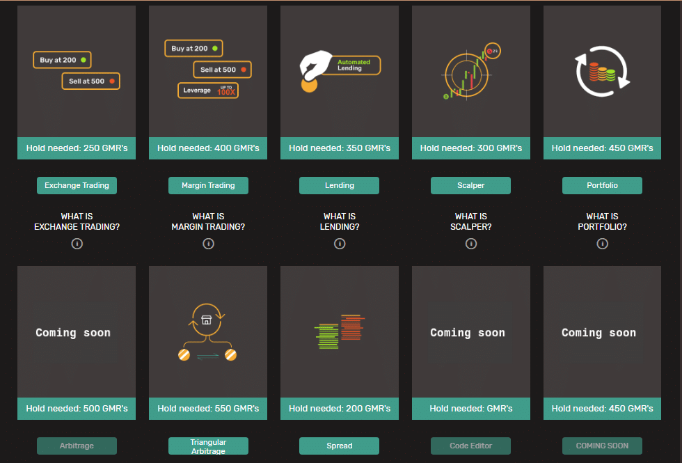 Bitcoin Trading Bots: Machines Taking the Lead