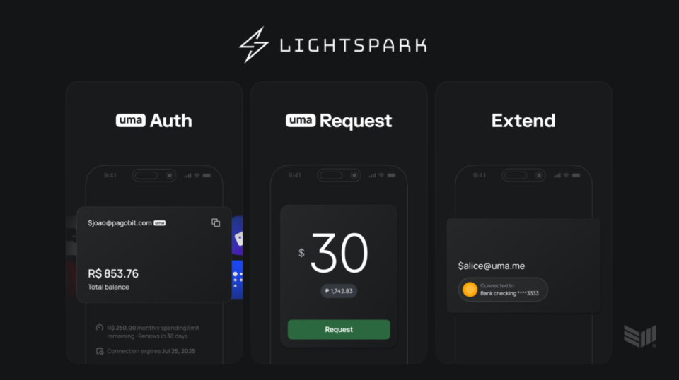 Lightspark Announces Recent Bitcoin L2 and Upgraded UMA Capabilities