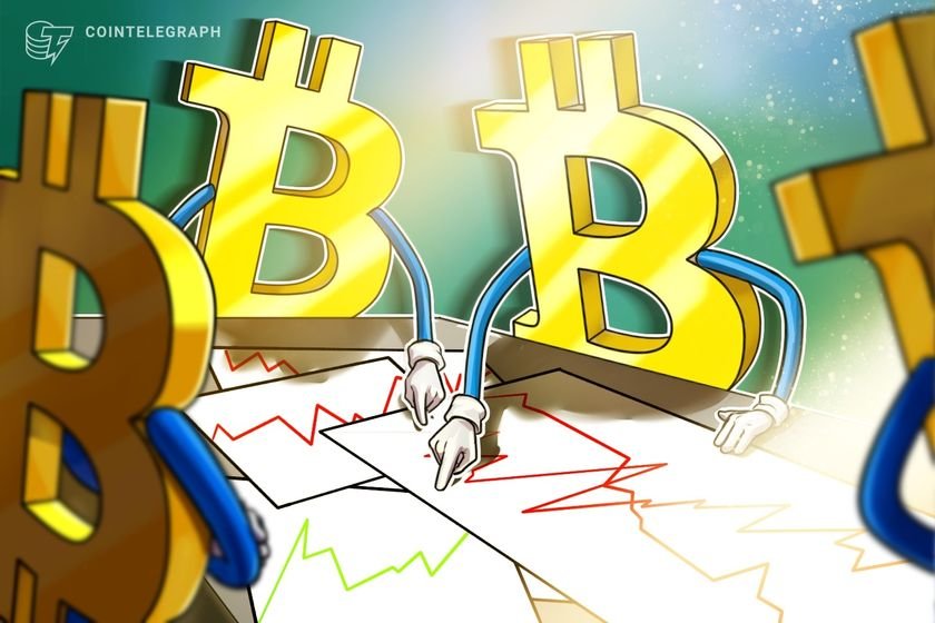 BItcoin designate faltered at $64K as soon as more — Here is why