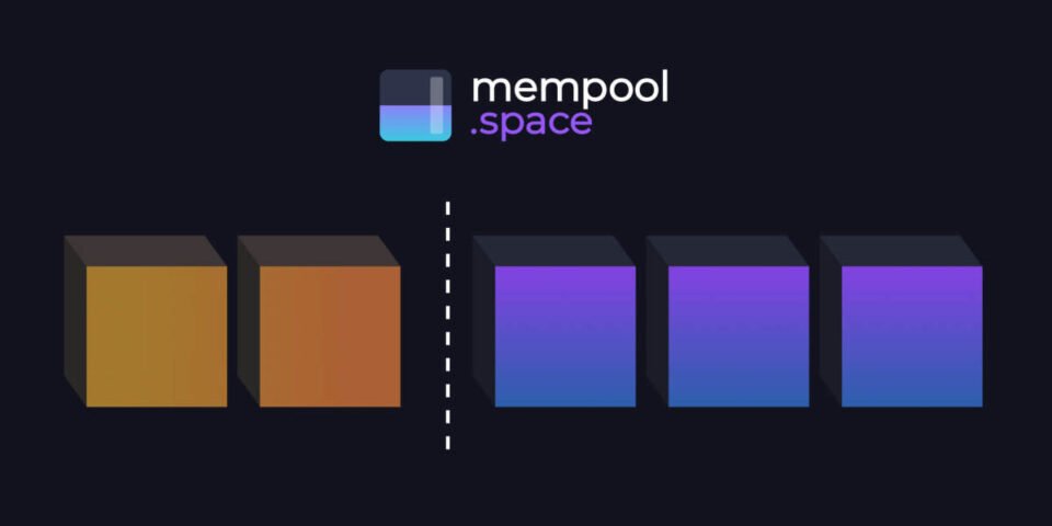 The Bitcoin Mempool Drama Used to be All Too Predictable