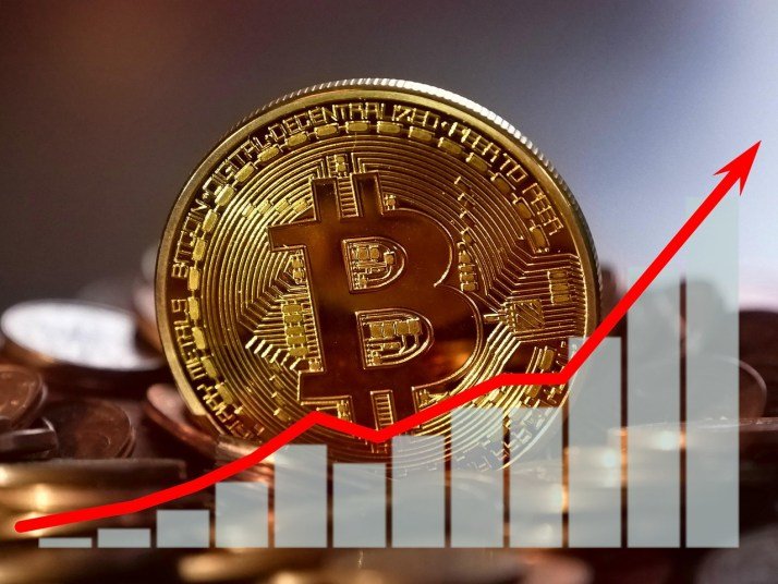 Bitcoin Ticket Prediction: The Closing Leg-Up That Confirms A Resounding Rally To $150,000
