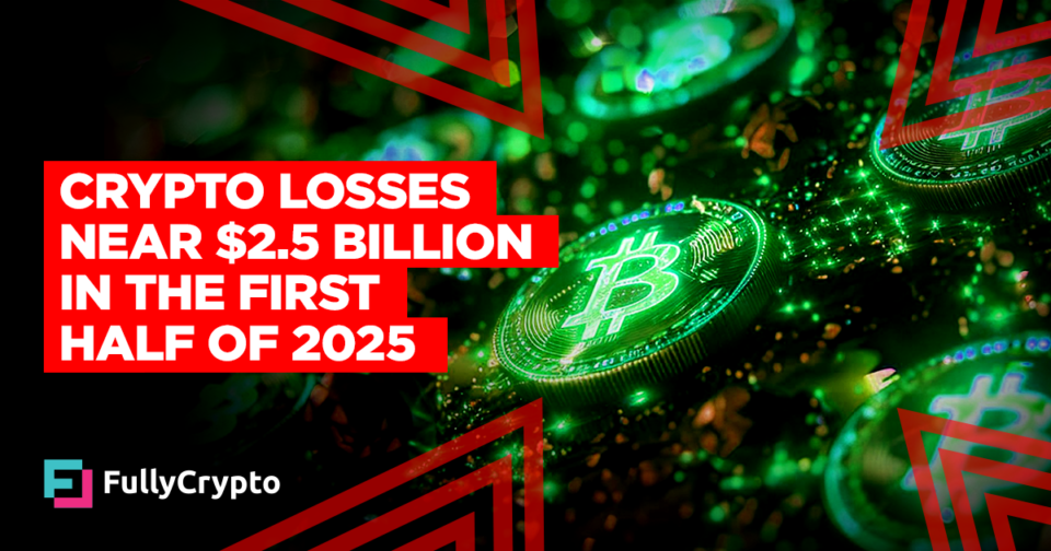 Crypto Losses Advance $2.5 Billion in the First Half of 2025