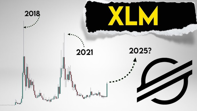 XLM Impress Prediction: Remittix & Ripple At The Forefront Of PayFi Revolution
