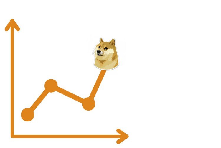 Dogecoin Is Sitting On A Powder Keg: Right here’s The Explosion That Will Ship Mark To $1.3