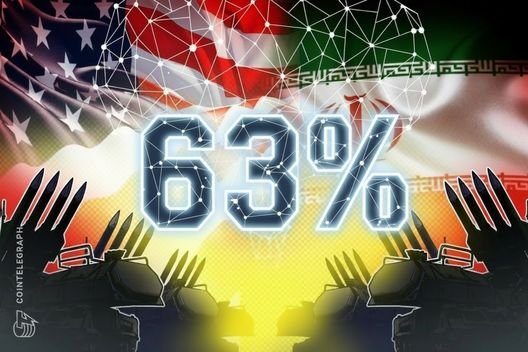 Polymarket odds of US invading Iran this 300 and sixty five days reach 63% after Trump’s put up